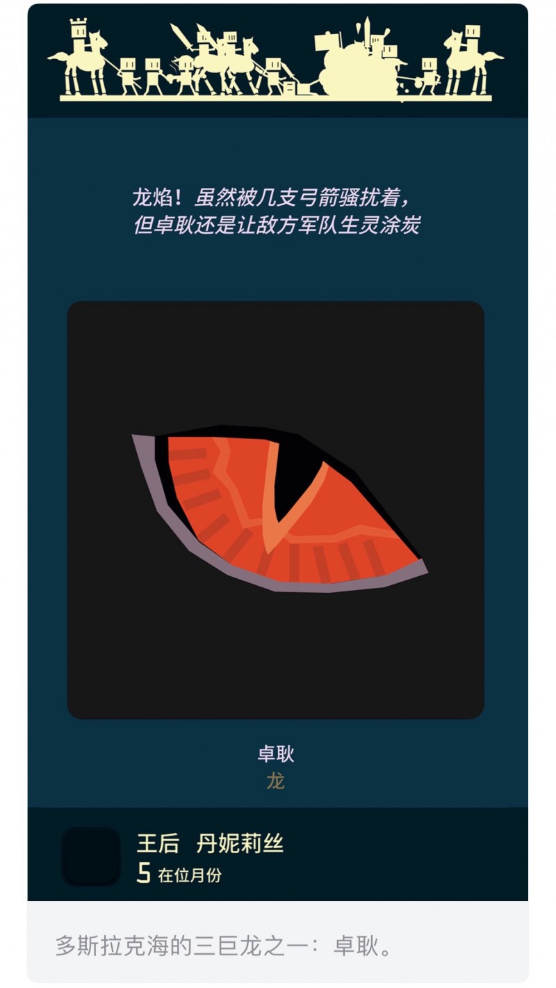 王权：权力的游戏