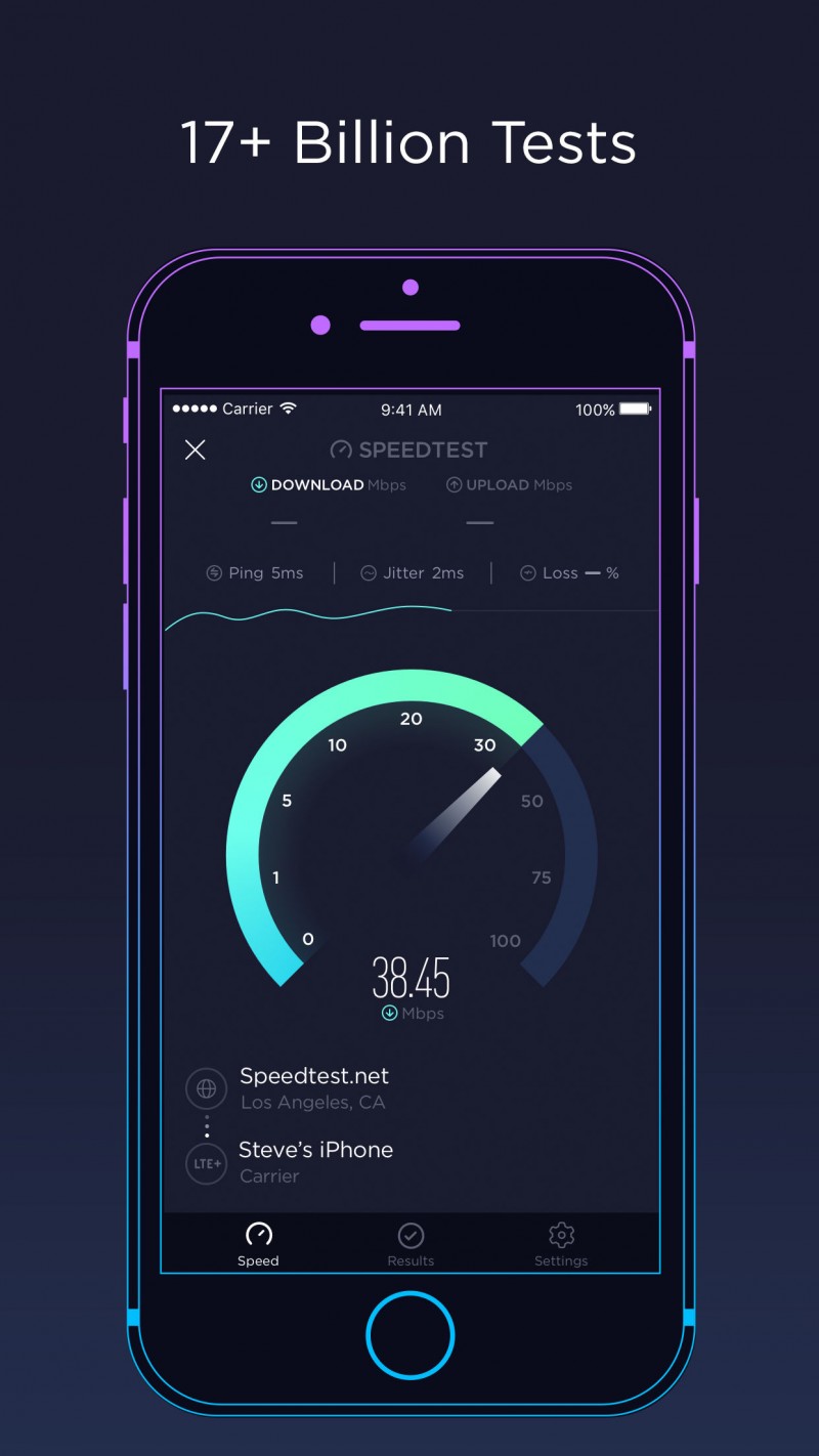 Speedtest.net Speed Test